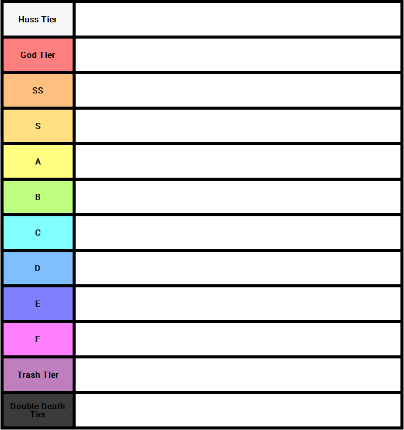 Rating Chart.png